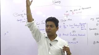 Lecture 37: Income Tax_Salary_Gratuity_By CA Ram Patil (CA,CS,CMA)