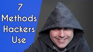 How Hackers Get You and How to Protect Yourself