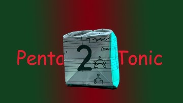 Minor Pentatonic Scale Using Box 2