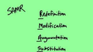 SAMR and Increasing Complexity of Student Work