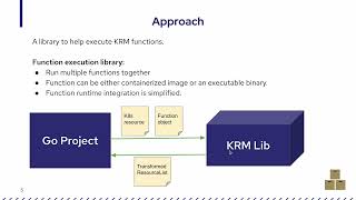 Leveraging KRM Functions