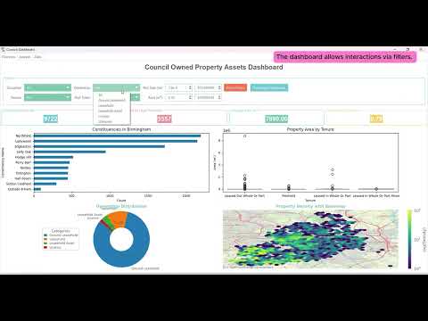 Python (Tkinter & Matplotlib) Demo