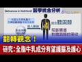 林志玲母親送醫與疫苗、飲食及環境健康議題