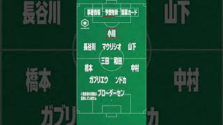 【#BEYOND挑みつづける】2023年の #横浜FC