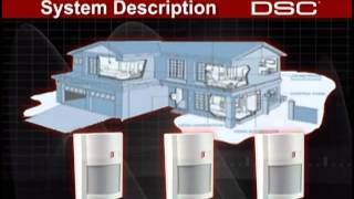 ALTIMA SECURITY TECHNOLOGIES  Wireless system overview