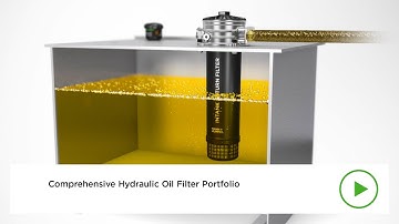 DO YOU KNOW? Our hydraulic oil filter portfolio ensures longer component life and system reliability