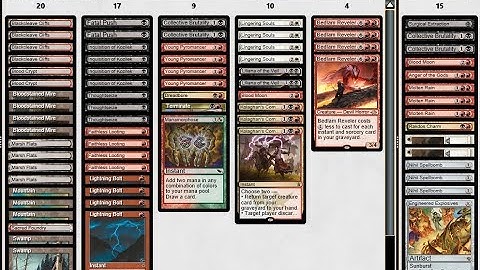 Mardu Pyromancer - Modern (12th April 2018)