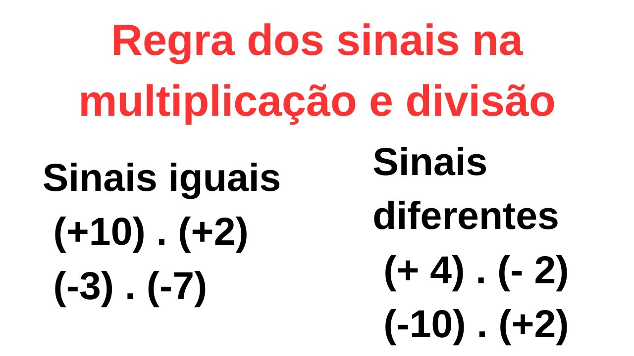Regra de sinais ou jogo de sinais na multiplicação e divisão - YouTube