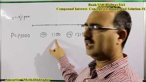 Compound Interest-01: Concept, Technique and  Solution: Shortcut Tricks: By Amar Sir