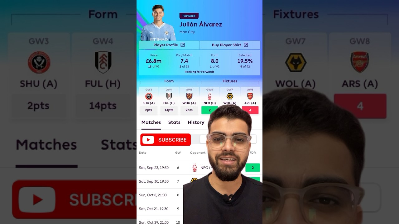 FPL GW6 Transfers | Top 3 Players to Target🎯 