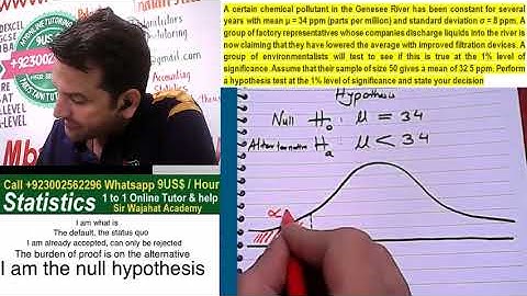 1.23.1 Hypothesis examples, Example # 4, Hypothesis Testing example, Hypothesis test, Sir Wajahat