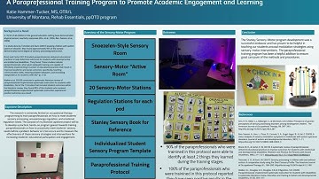 Capstone Project Video Presentation