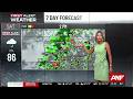 First Alert Forecast: Gorgeous end to the week ahead of a stormy weekend