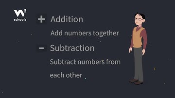 JavaScript Arithmetic Operators - Part 3 - Adding/Subtracting - #w3schools #javascript #programming