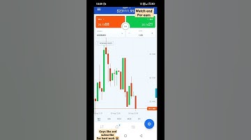 octafx trading || octafx trading in india | octafx copy trading | forex best staragy#shorts#octafx