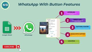 WHATSAPP FROM GOOGLE SHEETS WITH BUTTONS FEATURES