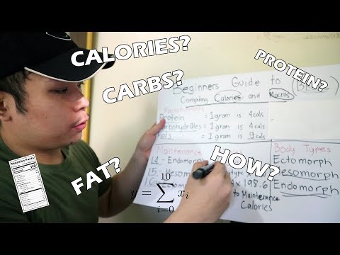 How To Calculate Calories And Macros For Cutting - Inspiring Video