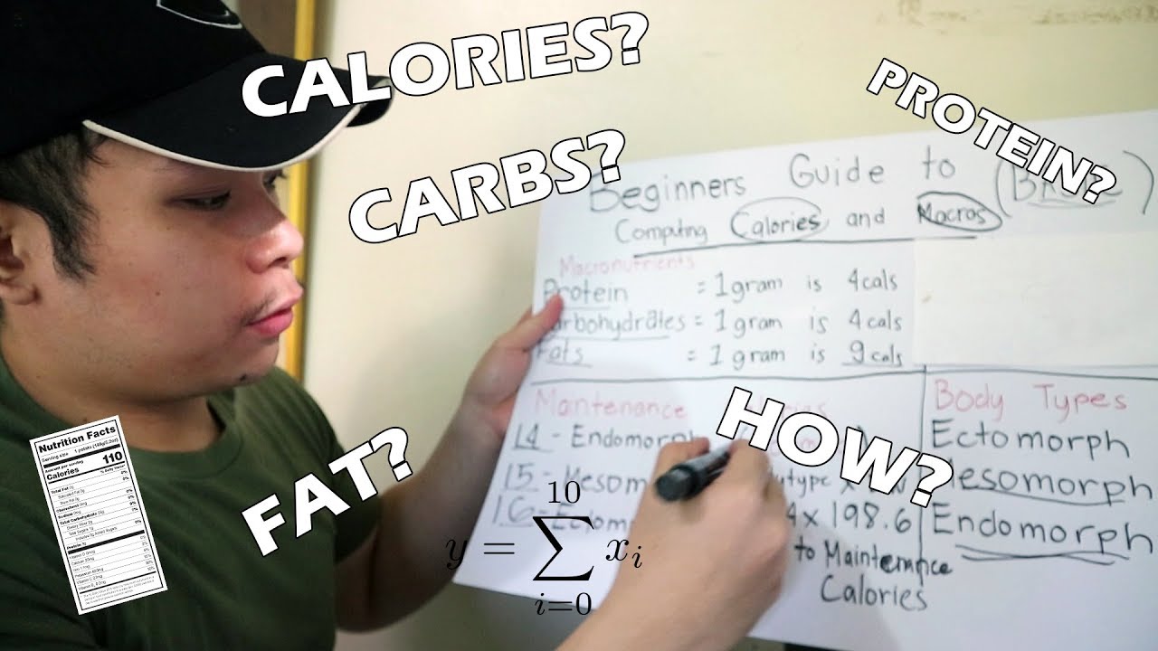 Beginners Guide to Computing Calories and Macros (CUTTING)