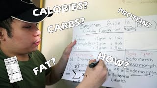 Beginners guide to computing calories ...