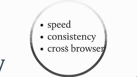 960.gs Grid System Overview