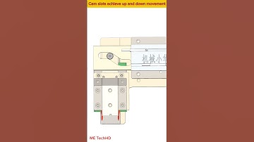 Cam slots achieve up and down movement #design #machine #solidwork