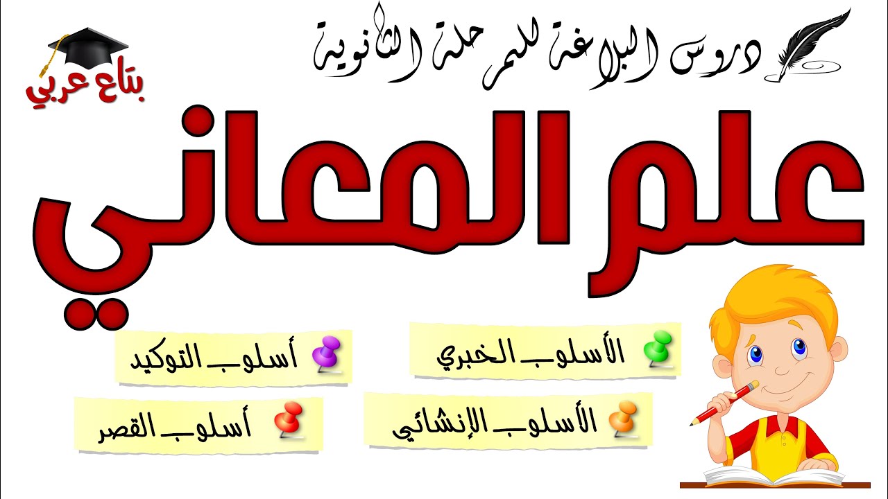 البلاغة - علم المعاني - الأسلوب الخبري والإنشائي و أسلوب التوكيد وأسلوب القصر