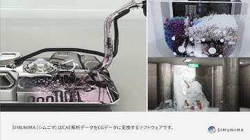 可視化効率化ソフトウェア SIMUNIMA