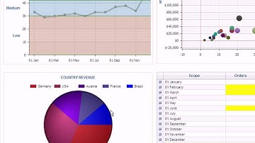 [Altosoft] Dashboard Viewer