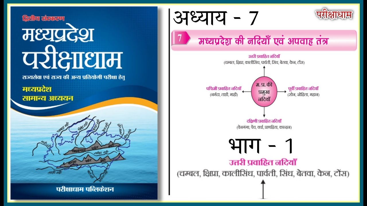 म.प्र. परीक्षाधाम चैप्टर - 7 म.प्र. की नदियाँ एवं अपवाह तंत्र