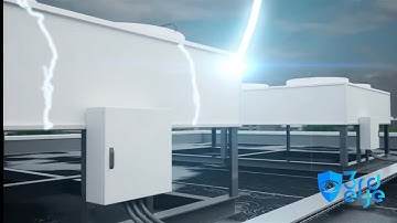 How lightning arrester and SPD works. OBO Bettermann #obo #lightningprotection