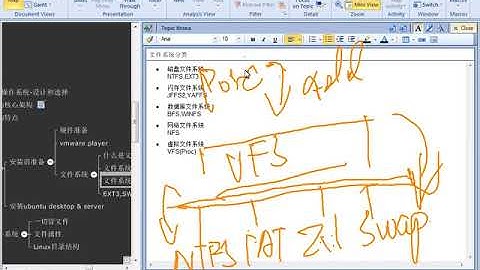 Linux基础2 Linux基础及操作系统框架2