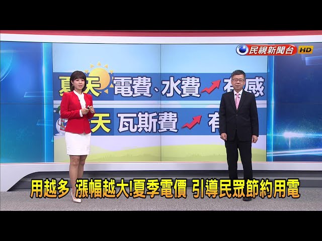 2023/9/27【早安嘉芬】用越多 漲幅越大!夏季電價 引導民眾節約用電－民視新聞