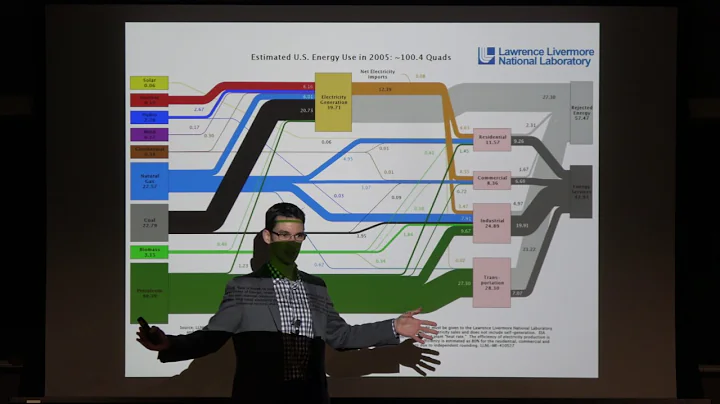 Ep12 The energy challenge. Nanoscale processes in solar cells. UCSD, NANO 11/101, Darren Lipomi