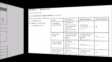 IELTS LISTENING TEST 5 10 2017 with ANSWERS ULTIMATE PRACTICE   Test 2017 !!