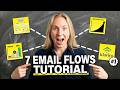 Klaviyo Email Marketing Flows for Shopify 2026 (Complete Setup Guide)