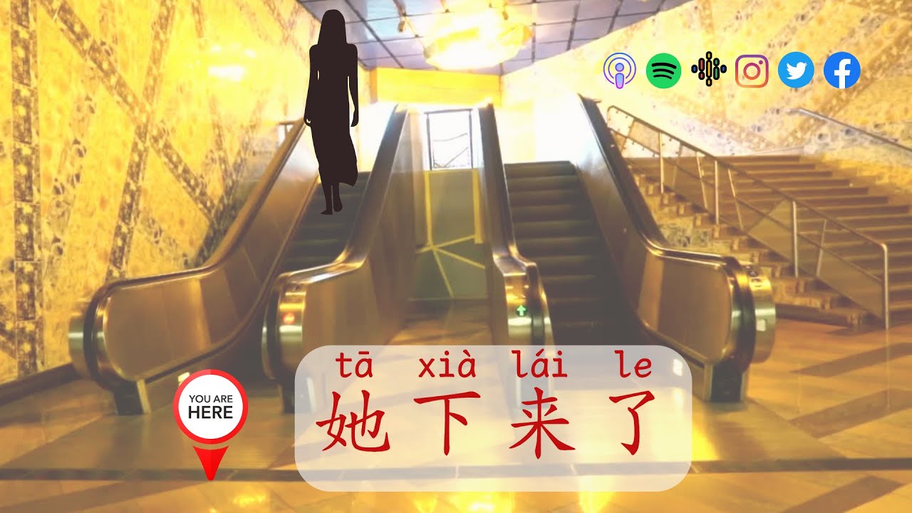 一句中文 Simple Chinese Sentence 20 Simple Complements of Direction Verb ...