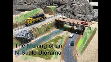 Model Train Diorama How To Series