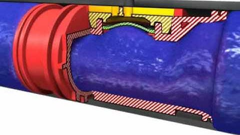 Plastro Process Visualization