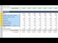 MS Excel 2010 Tutorial - Use a Formula to Rank Scores in ...