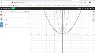 Intro to Transformations with Desmos Math 141