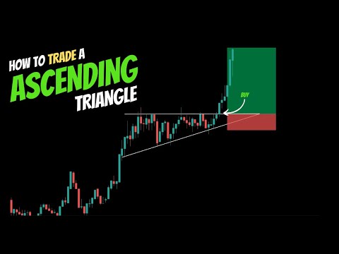 How To Trade The Ascending Triangle