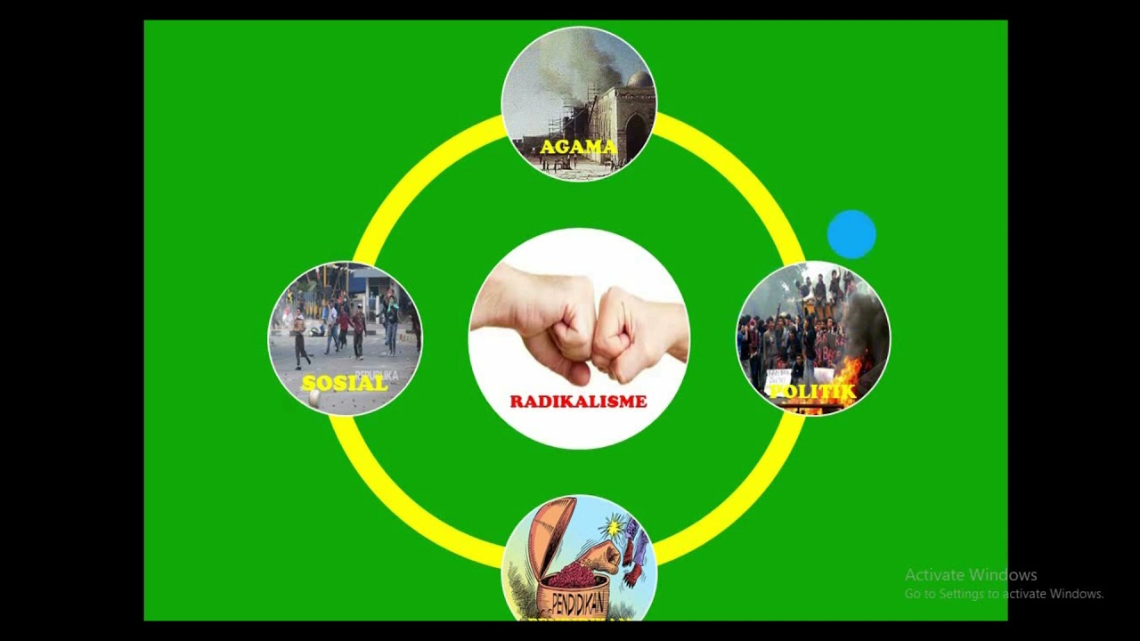 VIDEO ANTIRADIKALISME DAN KEKERASAN