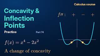 Concavity and Inflection Points: Problems | Calculus Course: Practice Part 74