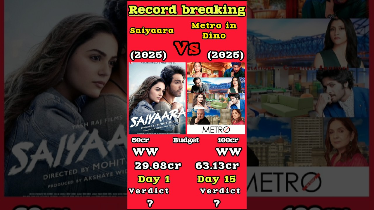 Saiyaara Vs Metro In Dino Box Office Collection | Saiyaara 1st day collection 