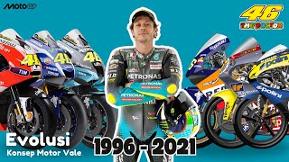 Evolusi Konsep Motor Valentino ROSSI selama berkarir di MotoGP (1996 - 2021)