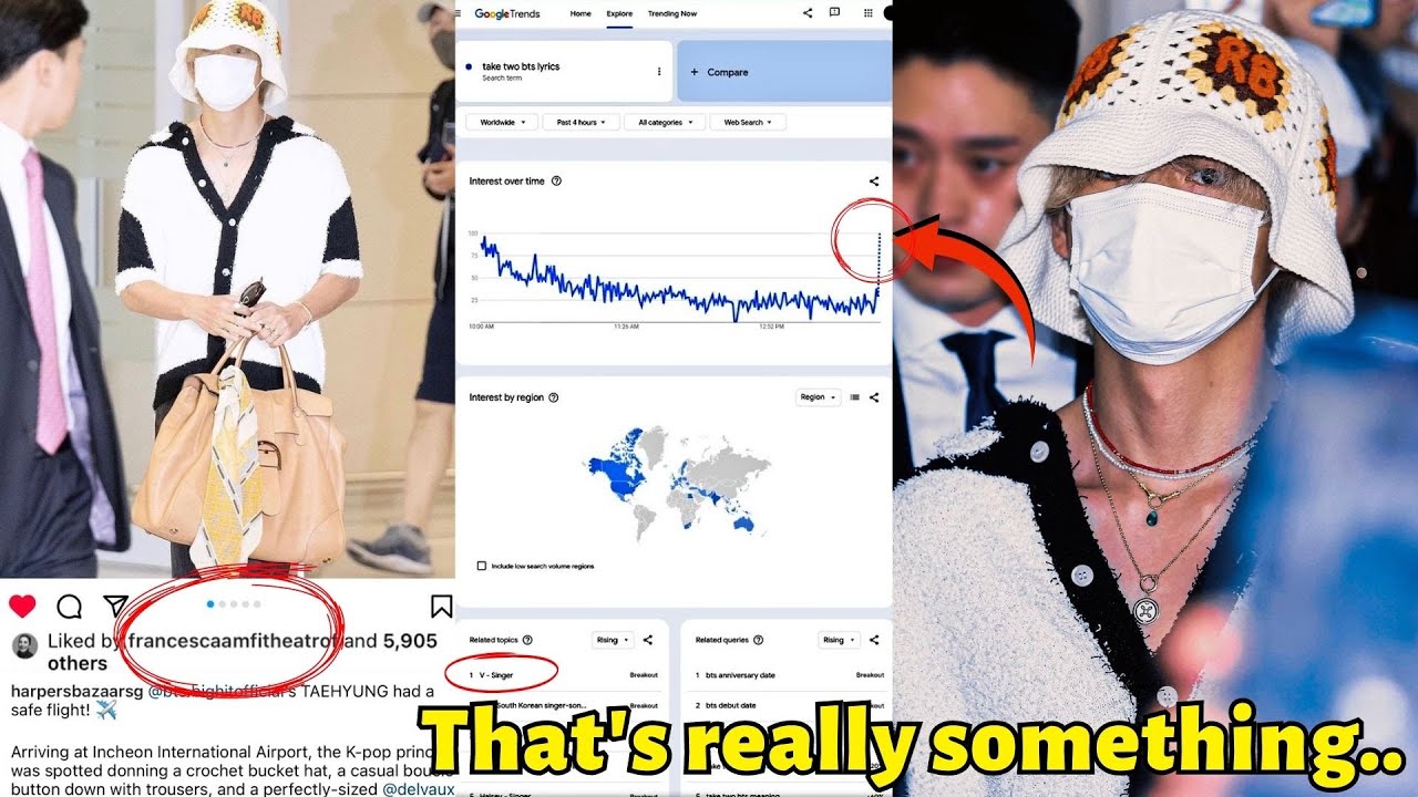 Many people surprisingly did this after Kim Taehyung's airport photos  became a hot topic?! 