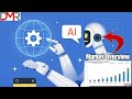 (AI) Writing Assistant Software Market Revenue Forecast 2024-2023 Global Competitive Analysis Market
