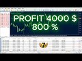 XAUUSD Gold Trading Results  Real HFT Latency Arbitrage Profit
