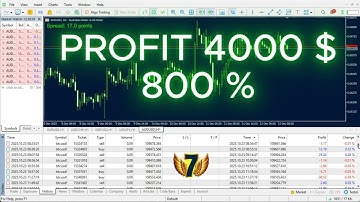 XAUUSD Gold Trading Results  Real HFT Latency Arbitrage Profit