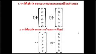 การวิเคราะห์โครงสร้าง Ep.33